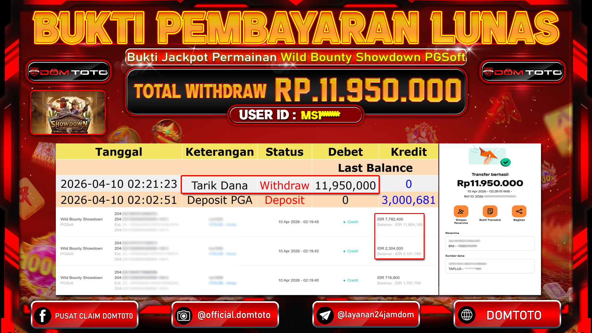 JACKPOT SLOT Wild Bounty Showdown PGSoft 10 APRIL 2026